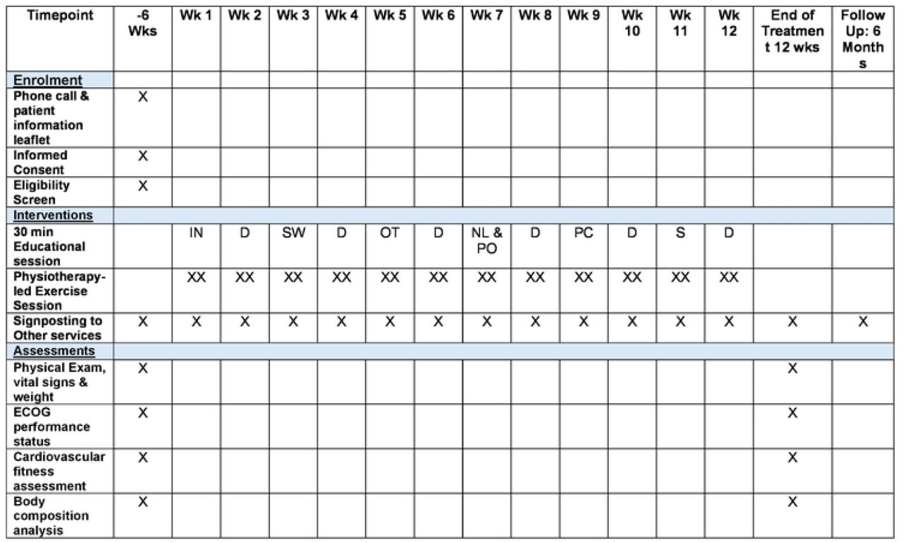 SPIRIT Schedule