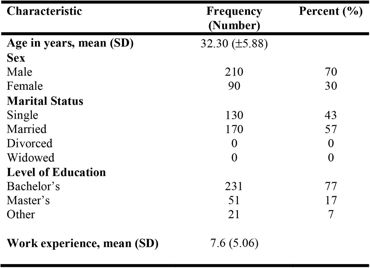 Demographic Information of the Participants
