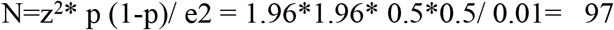 Formula