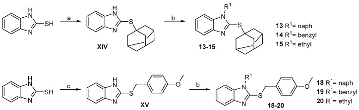 Synthetic route for compounds 13–15 and 18–20. a. 1-adamantanol, TFA; b. R1X, TBAB, K2CO3, DMF; c. anisyl chloride, TBAB, K2CO3, DMF.