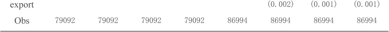 25332645v1_tbl15a