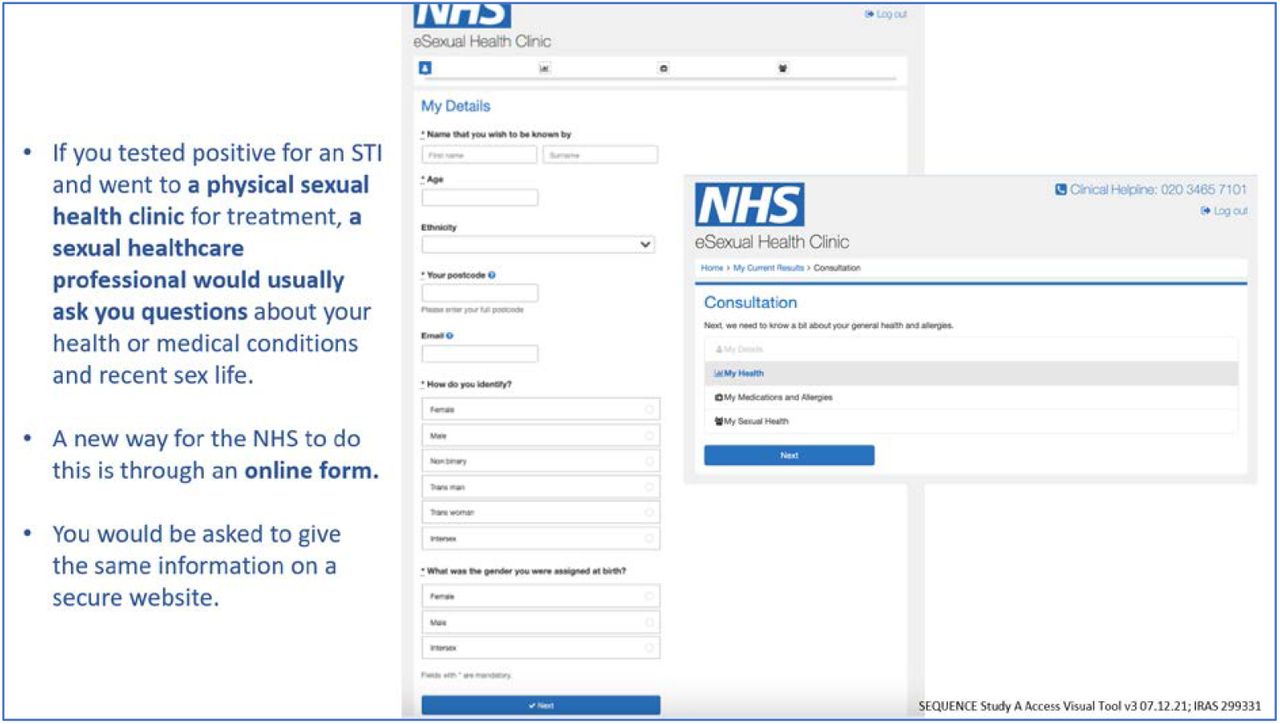 Examples of visual aids used as prompts to collect focussed data regarding asynchronous online consultationLegend: Slides represented typical screenshots from our eSexual Health Clinic prior to optimisation