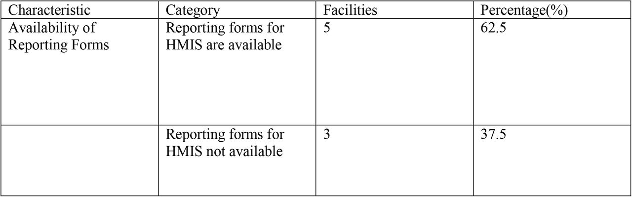 Inconsistent NTD Reporting Infrastructure and Geographical Accessibility Challenges