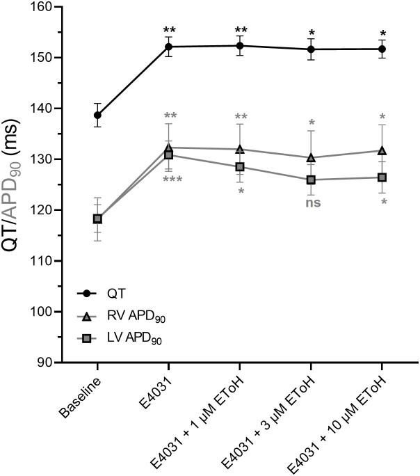 Hiniesto-Inigo et al R2 Figure S11