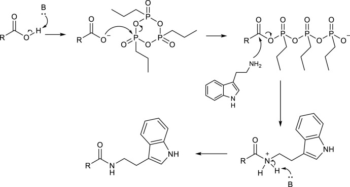 Proposed reaction mechanism.