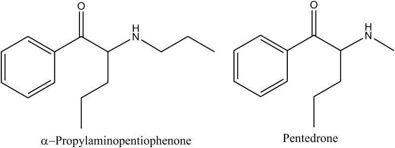 Structures of α-propylaminopentiophenone and pentedrone (internal standard)