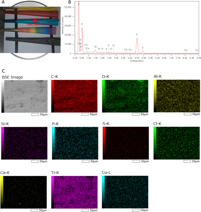 SEM-EDS analysis of the blue cone. (A) Photograph of sample analysis location. (B) EDS spectrum showing elements detected. (C) BSE image and EDS maps showing element distributions.