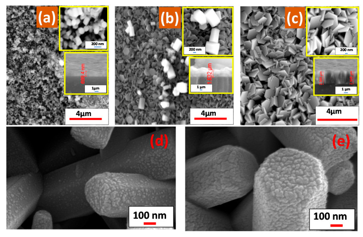 SEM images for ZnO films fabricated at different growth times: (a) 2, (b) 6, and (c) 12 h. SEM images for Au/ZnO films with different Au sputtering time: (d) 2 and (e) 4 min.