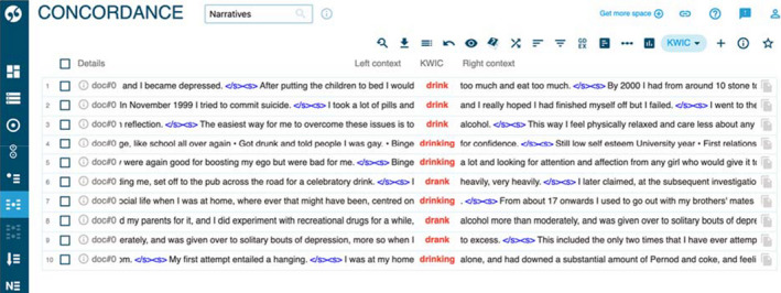 Concordance list of ‘drink*’ from Sketch Engine