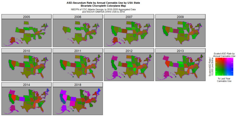 Bivariate map graph of (log) ASD rates across USA as a function of last month cannabis use. Pink and purple shades indicate where both covariates are high. Green shades indicate states were both are low. Other shades are as indicated on the colorplane key.