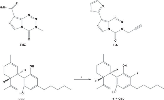 Chemical structures of TMZ, T25, CBD and 4’-F-CBD, and synthesis of 4’-F-CBD.