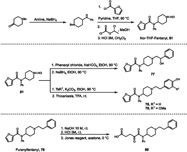 Synthesis of furanylfentanyl metabolites (77–81) identified by LC‐MS after incubation with fresh human hepatocytes. Major metabolic transformations occurred at the phenylethyl moiety, along with ring opening of the furanyl ring.