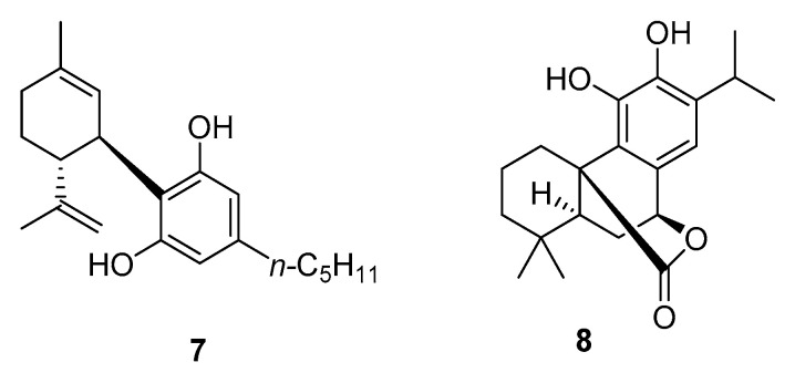 Structure of cannabidiol (CBD, 7) and carnosol (8).