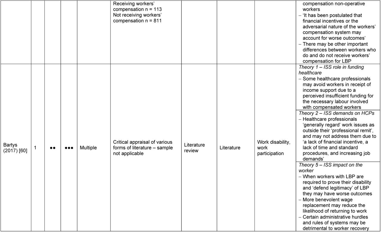 20017343v1_tbl1a