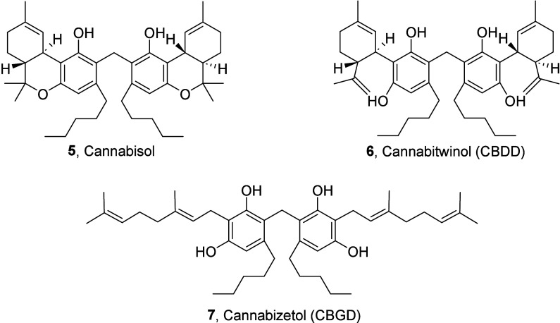 Chemical structure of cannabisol, cannabitwinol (CBDD) ,and cannabizetol (CBGD).