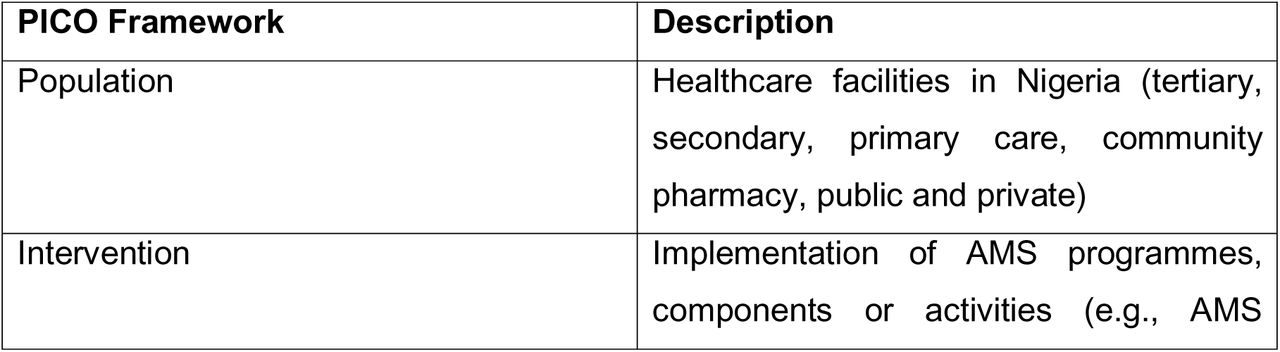 PICO framework and description