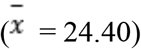 Formula
