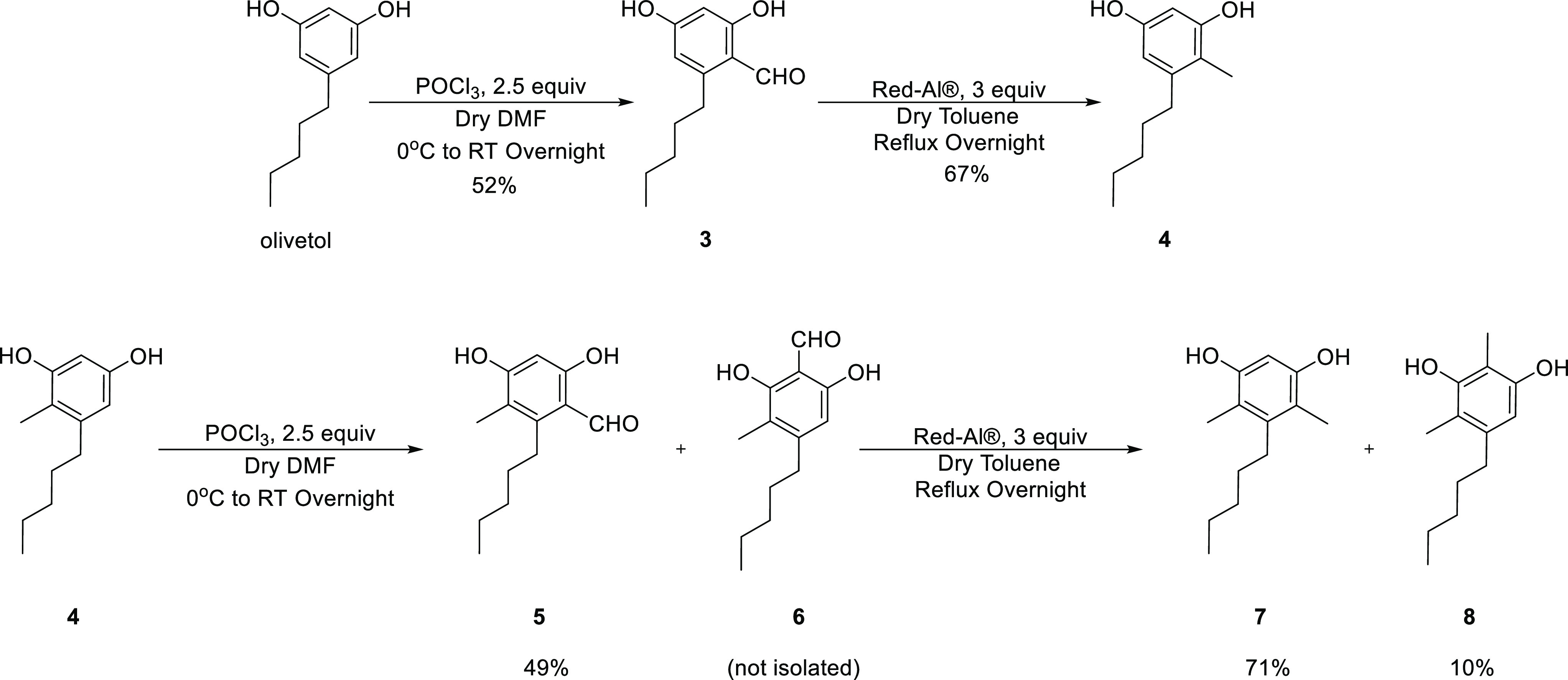 C-Methylation of Olivetol to Compound 42 and C-Methylation of Compound 4 to Compounds 7 and 8