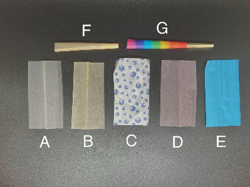 Examples of types of rolling papers and cones tested: (A) unspecified material, bleached; (B) hemp, unbleached; (C) hemp, blue print; (D) wood pulp, pink; (E) hemp, blue; (F) bamboo, unbleached; (G) palm pulp, rainbow with a metallic tip.