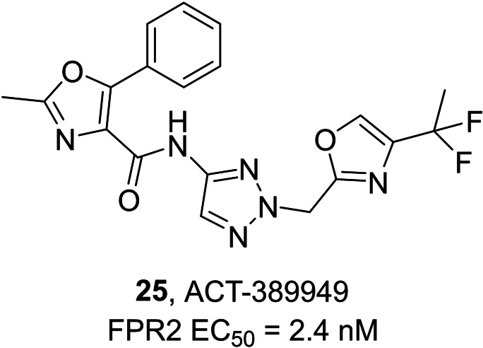 Patented derivative with FPR2 agonist activity.