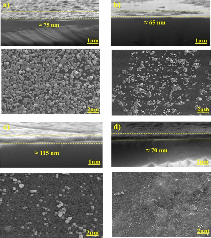 FESEM images of the top and cross-sectional view of; (a) CdS, (b) CdS + Ag, (c) CdS + MPA, (d) CdS + Ag + MPA.