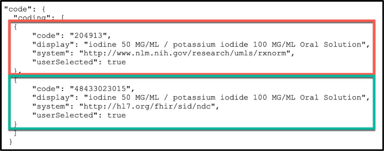 Multiple JSON Codings in a FHIR code element enable inclusion of both local source and FHIR-required values. In this example, both FHIR-required RxNorm (red box) and local NDC source codes (green box) are included in two Coding objects in the Medication.code JSON object. [Figure5_MultipleCodings.png]