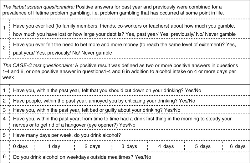 Questionnaires for the Lie/Bet screen and the CAGE-C test used in the Inuit Health in Transition Greenland Survey 2006–2010.