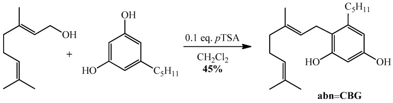 Synthesis of abn-CBG from olivetol and geraniol.