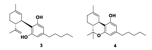 Chemical structures of cannabidiol (CBD, 3) and THC (4), the main bioactive phytocannabinoids from Cannabis sativa.