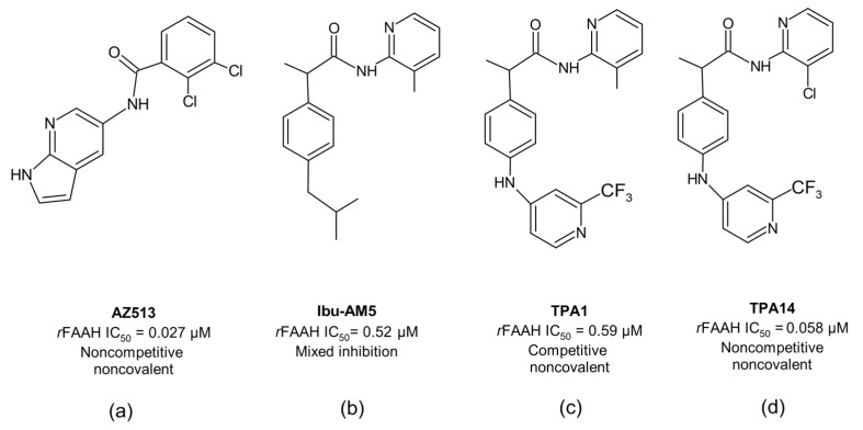 The 2D structures of: (a) AZ513; (b) Ibu-AM5; (c) TPA1 and (d) TPA14.