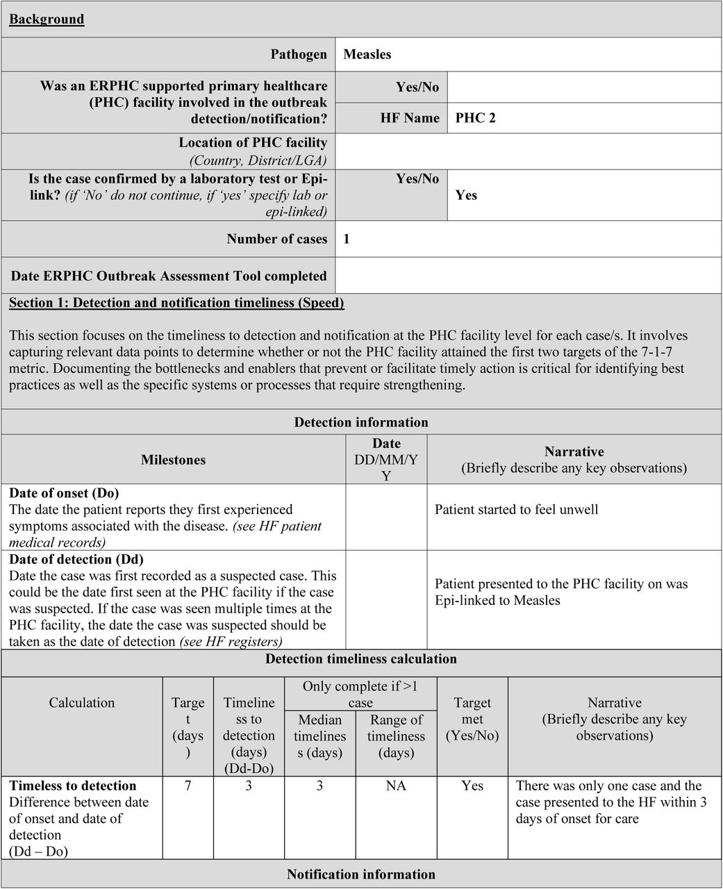 PHC 2 Measles Outbreak 7-1-7 Analysis Results