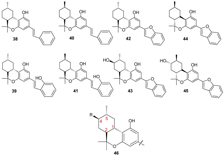 Structures of the natural (+)-machaeriol A–D (38, 39, 42, and 43), unnatural (−)-machaeriol A−D (40, 41, 44, and 45), and hexahydrodibenzopyran (HHDBP) scaffold (46). Red number indicated the stereochemistry configuration.