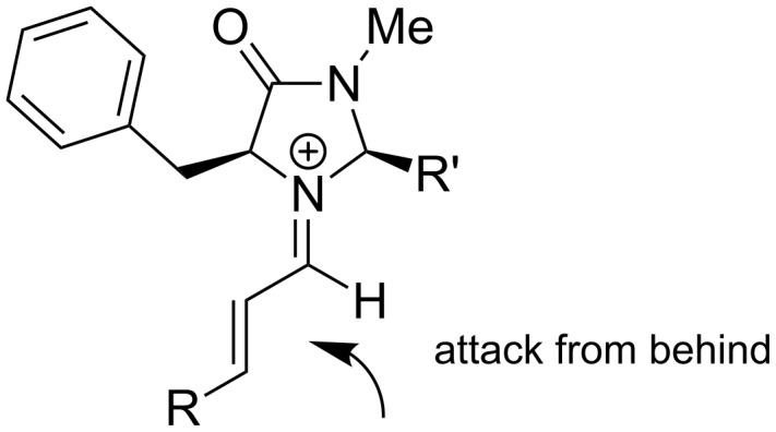 Formation of the iminium-ion.