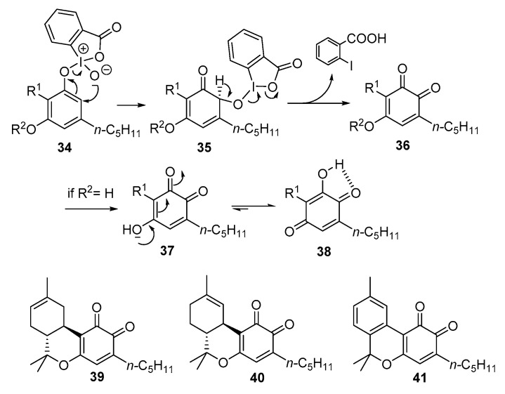 Oxidation of resorcinolic phytocannabinoids (34) with the aryloxyiodonium (V) oxidant IBX to quinones 36–38 via the intermediates 35 (R1 = terpenyl) and quinones 39–41.