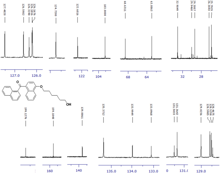 Fig. 16