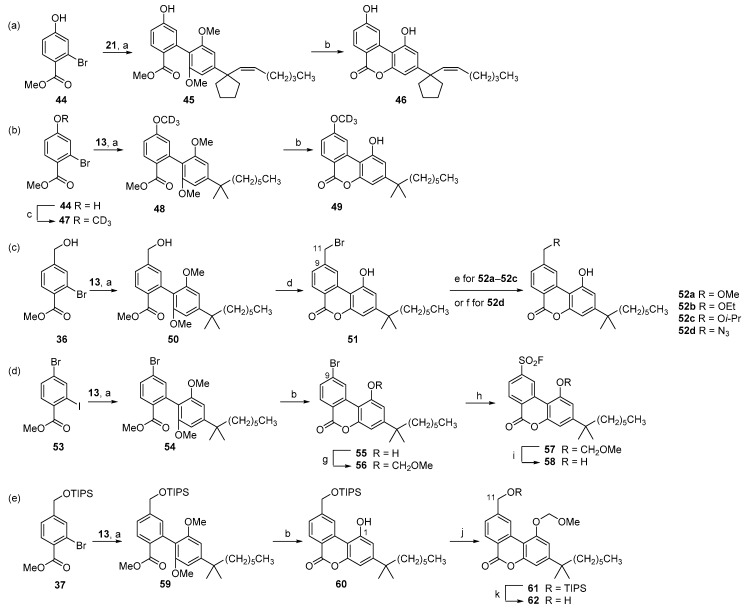 Synthesis of C9/C11 and C1 modified cannabilactones (a–e) a. a Reagents and conditions: (a) Cs2CO3, DME/H2O, Pd(Ph3P)4, 110 °C, microwave irradiation, 45 min, 82% for 45, 81% for 48, 80% for 50, 62% for 54, 86% for 59; (b) 9-iodo-9-BBN, DCM, 0°C to rt, overnight, 65% for 46, 75% for 49, 73% for 55, 60% for 60; (c) K2CO3, CD3I, DMF, 0 °C to rt, 3 h, 86%; (d) BBr3, CH2Cl2, −78 °C to rt, overnight, 68%; (e) FeSO4·7H2O, CH2Cl2, MeOH, EtOH, or propan-2-ol, 130 °C, microwave, 1 h, 97–99% for 52a–52c; (f) n-Bu4N+N3−, CH2Cl2, rt, 2 days, 96% for 52d; (g) MOMCl, DIPEA, CH2Cl2, 0 °C to rt, 1 h, 92%; (h) DABSO, PdCl2(Amphos)2, Et3N, propan-2-ol, 75 °C, 24 h, then NFSI, rt, 3 h, 71%; (i) Sc(OTf)3, EtOH/CH3CN, rt, 8 h, 91%; (j) MOMCl, DIPEA, CH2Cl2, 0 °C to rt, overnight, 98%; (k) TBAF, THF, 0 °C to rt, 30 min, 97%.