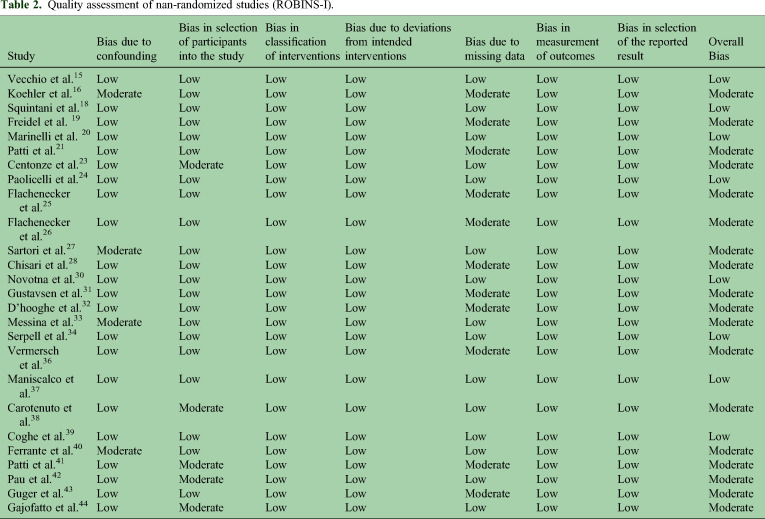 10.1177_20552173241282379-table2.jpg