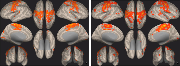 Seed-to-Voxel statistically significant clusters maps using precentral and postcentral gyrus as a seed ROIs, all patients. Pre- (a) and Post- (b) Sativex exposure. Results are visualized as clusters on inflated brain (p < 0.05, FDR corrected). In post-condition (b), there is an increase in connectivity in pre and post central gyrus compared to the pre-condition (a)