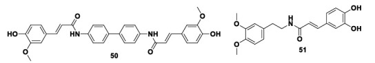 Chemical structures of the caffeic and ferulic dimeric compounds 50 and 51 with enhanced anti-Aβ aggregation properties.