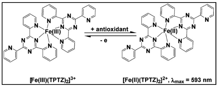FRAP—electron-transfer reaction.