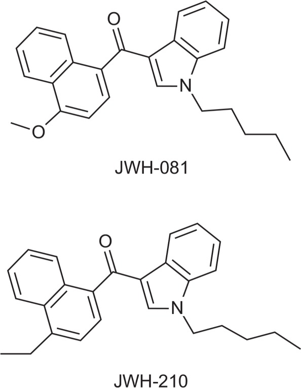 Chemical structures of JWH-081 and JWH-210.
