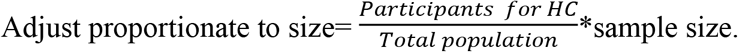 Formula