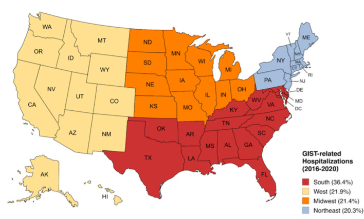 Distribution of gastrointestinal stromal tumor-related hospitalizations based on hospital location in the United States (2016 - 2020): analysis of the National Inpatient Sample 2016 - 2020.
