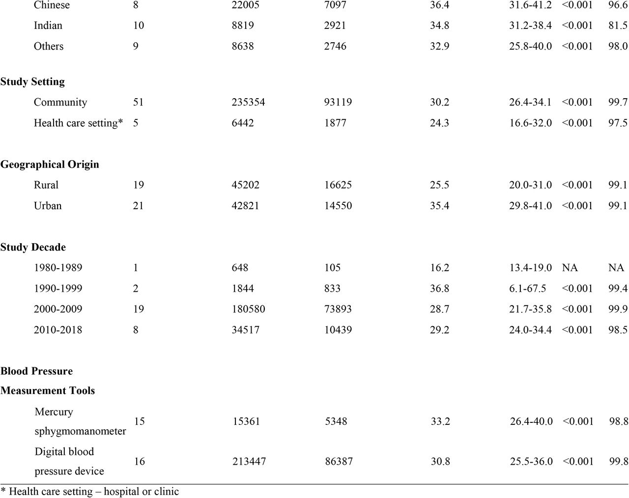 625004v1_tbl1a