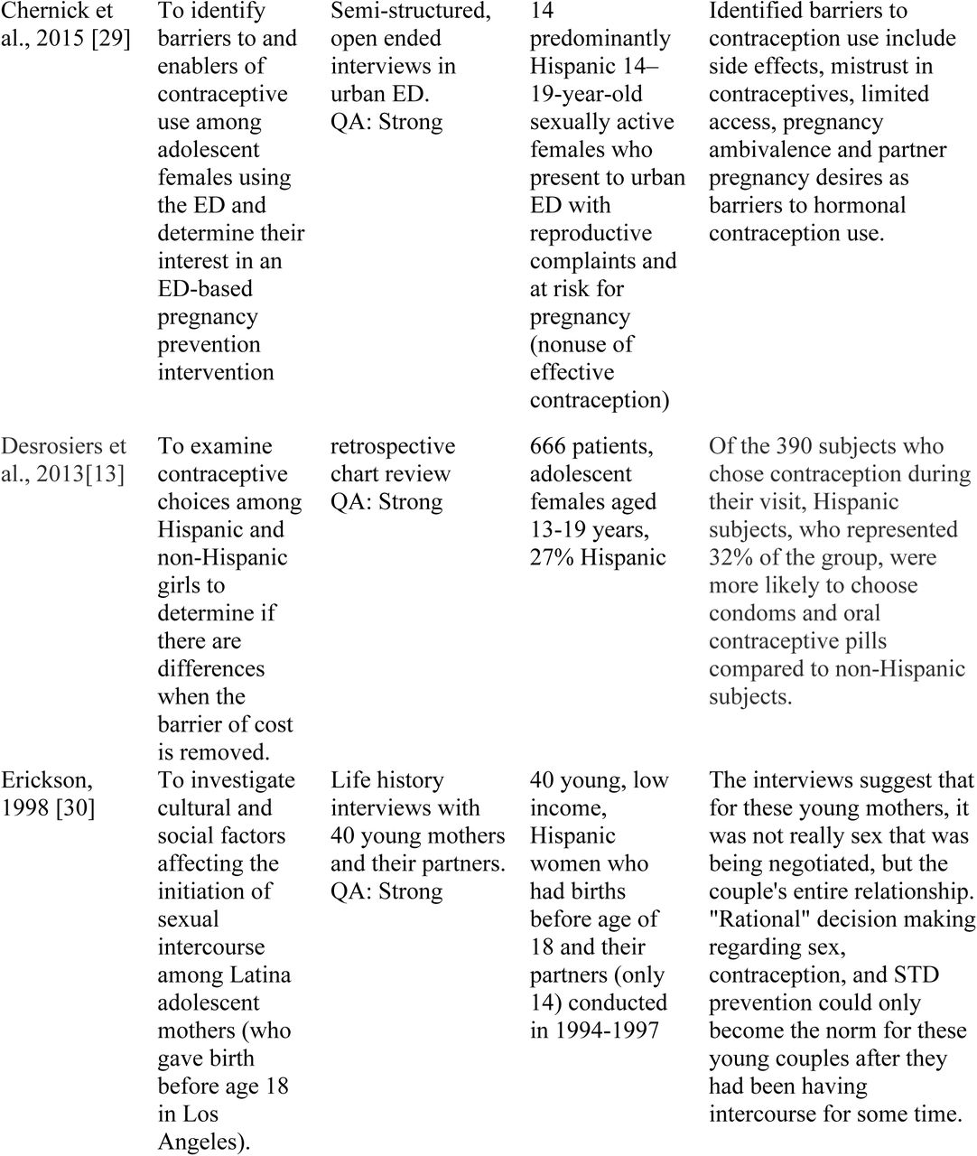 24305616v1_tbl1b