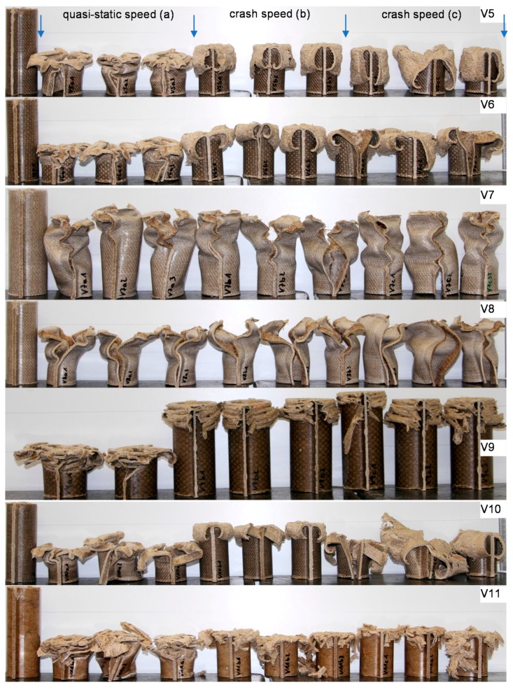 Deformed specimens of test series V5–V11. Left: undeformed specimen; middle: specimens tested at quasi-static speed; right: specimens tested at crash speed.