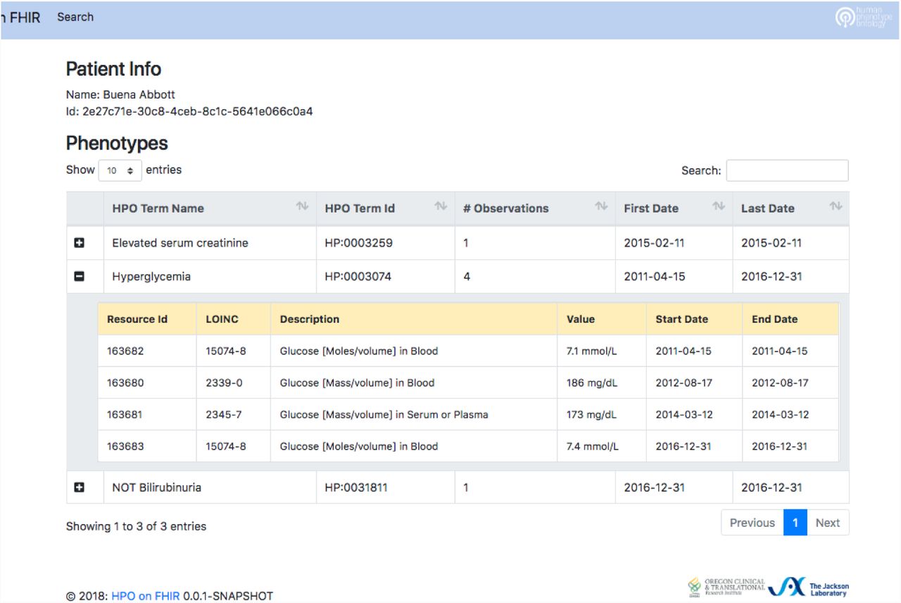 Screenshot of the HPO on FHIR app. We connected the HPO on FHIR app to the SmartHealthIT R3 Sandbox (a test server with synthetic data), queried all laboratory tests related to a simulated patient and converted all the laboratory tests into the corresponding HPO terms. The column “# Observations” shows the counts of laboratory tests that were mapped to the same HPO term, and for multiple tests mapped to the same HPO term, the dates of the first and last test are shown. In this example, LOINC 15074-8 was performed twice, and LOINC 2339-0 and 2345-7 were each performed once; the outcomes of all four tests were abnormally high (blood glucose), and so all four outcomes were mapped to the HPO term Hyperglycemia (HP:0003074).