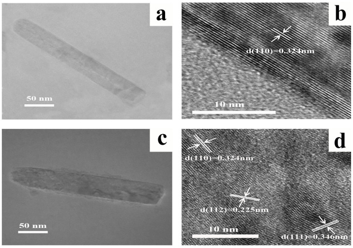 Transmission electron microscopy (TEM) images of (a) bare NR and (c) NR/brookite NPs; and high-resolution TEM of (b) bare NR and (d) NR/brookite NPs.