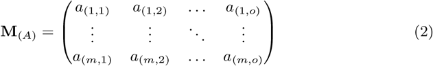 Formula