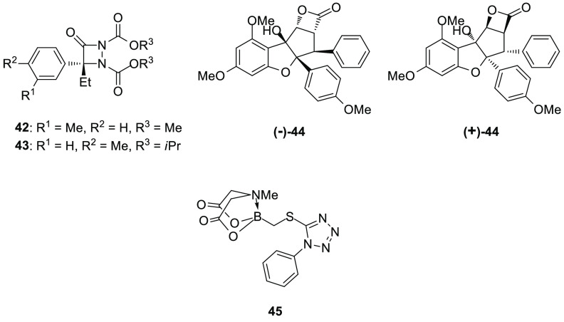 ABHD10 inhibitors.
